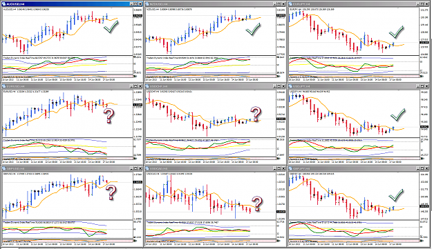 Click to Enlarge

Name: Majors potential 4H setups 17-6-2013 2-44-12 PM.png
Size: 156 KB
