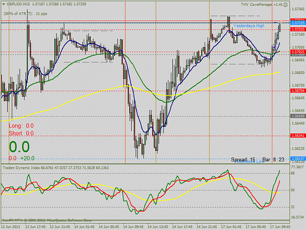 Click to Enlarge

Name: gbpusdm15.png
Size: 41 KB