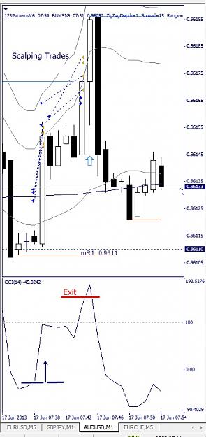 Click to Enlarge

Name: AUDUSD, M1, 2013 June 17.jpg
Size: 92 KB