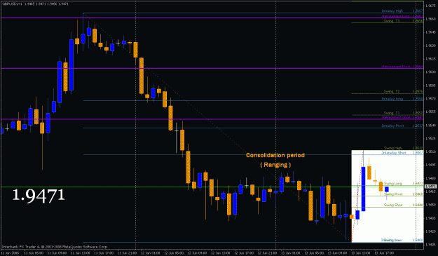 Click to Enlarge

Name: intra_swing.gif
Size: 24 KB