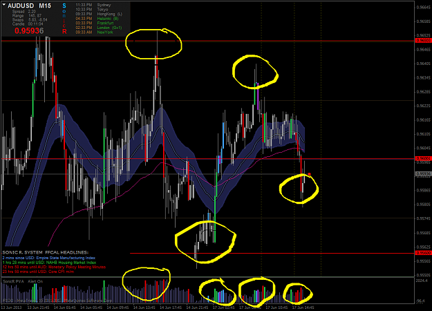 Click to Enlarge

Name: audusd-m15-fxdirectdealer-2.png
Size: 77 KB