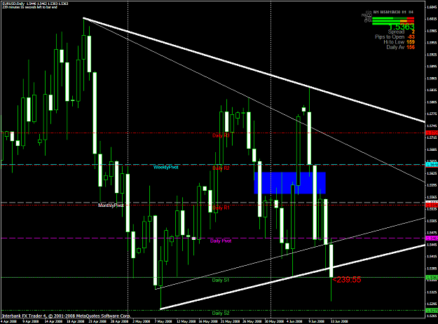 Click to Enlarge

Name: chart1504.PNG
Size: 70 KB