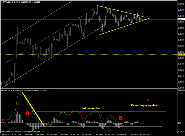 Click to Enlarge

Name: eurusdh1.png
Size: 50 KB