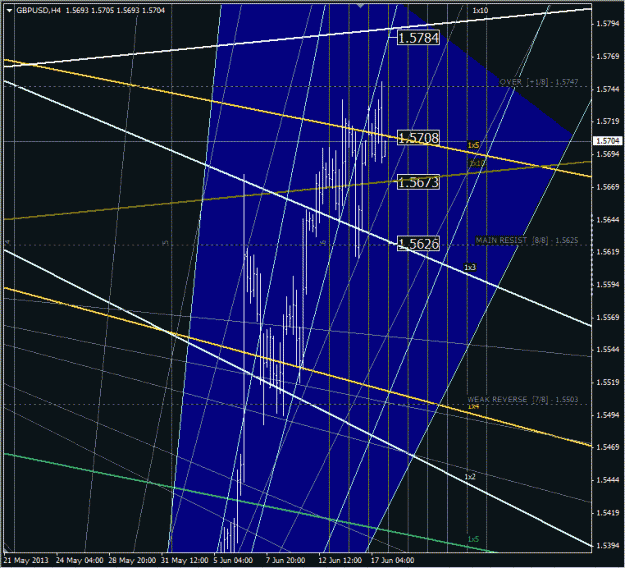 Click to Enlarge

Name: gbpusd.gif
Size: 52 KB