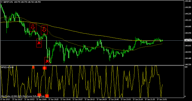 Click to Enlarge

Name: gbpjpym1.png
Size: 44 KB