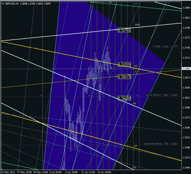 Click to Enlarge

Name: gbpusd.gif
Size: 49 KB
