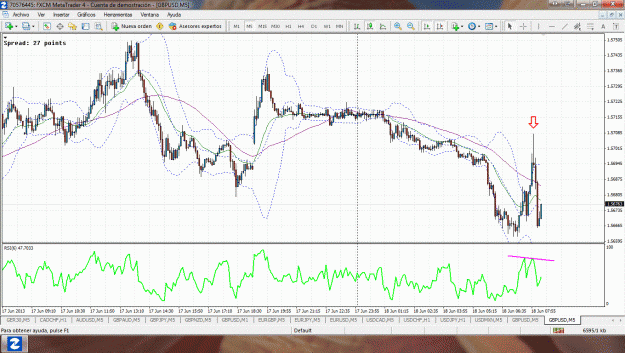 Click to Enlarge

Name: GBPUSD.gif
Size: 127 KB