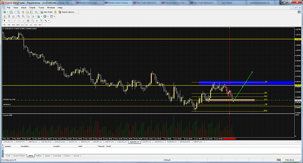 Click to Enlarge

Name: aud usd h4.png
Size: 224 KB
