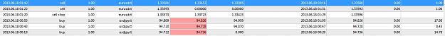 Click to Enlarge

Name: 5 cci scalp trades.JPG
Size: 51 KB