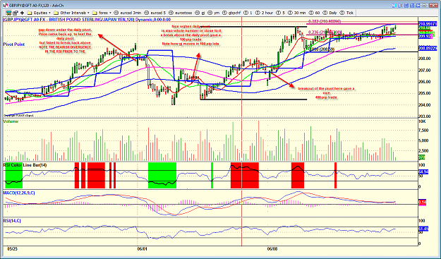 Click to Enlarge

Name: gtbpjpy.png
Size: 125 KB
