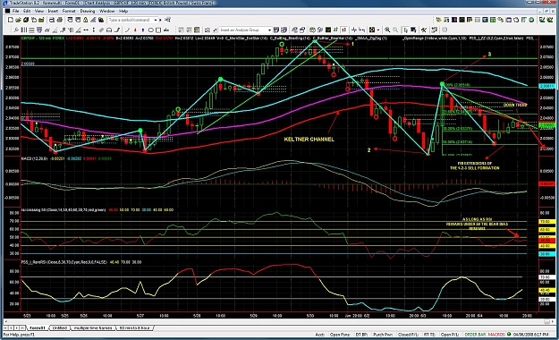 Click to Enlarge

Name: gbpchf.jpg
Size: 290 KB