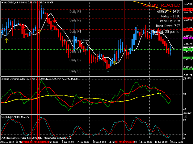 Click to Enlarge

Name: audusd2h4.png
Size: 49 KB