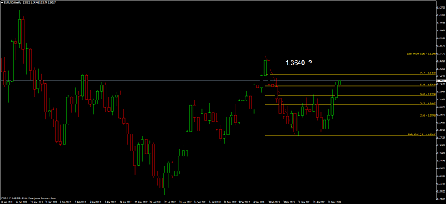 Click to Enlarge

Name: eurusdweekly.png
Size: 67 KB