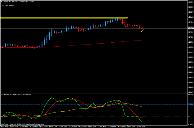 Click to Enlarge

Name: jun 18 eur.jpy.h1 trade.png
Size: 33 KB