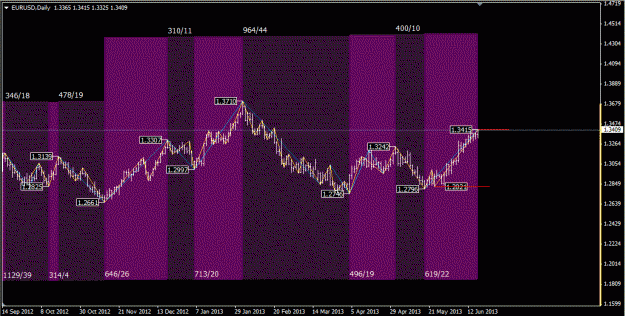 Click to Enlarge

Name: eurusd.gif
Size: 45 KB