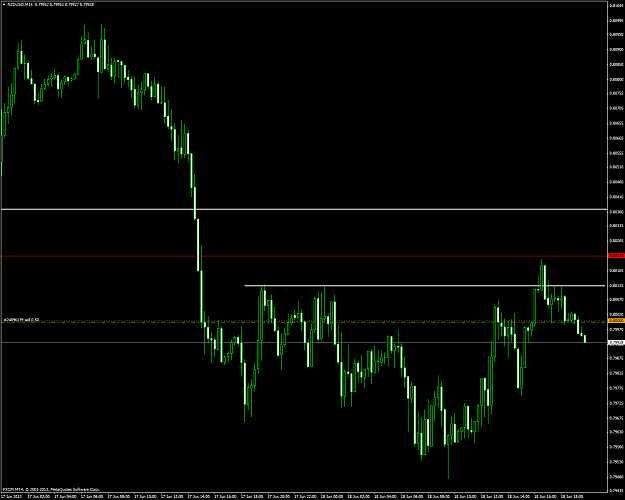 Click to Enlarge

Name: nzdusdm1561813trade.png
Size: 72 KB