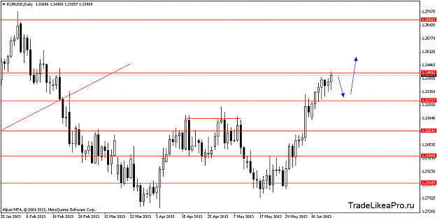 Click to Enlarge

Name: eurusddaily-19062013.png
Size: 16 KB