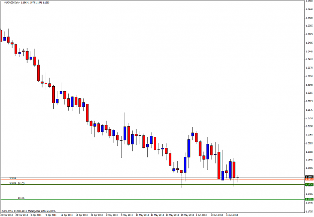 Click to Enlarge

Name: audnzddailycc.png
Size: 35 KB