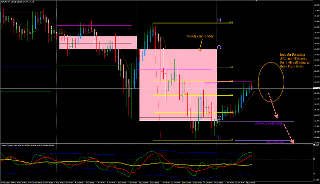 Click to Enlarge

Name: EJ week 25 OHLC Fib38-50 19-6-2013 10-34-00 AM.png
Size: 76 KB