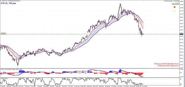 Click to Enlarge

Name: AUDJPY.png
Size: 97 KB