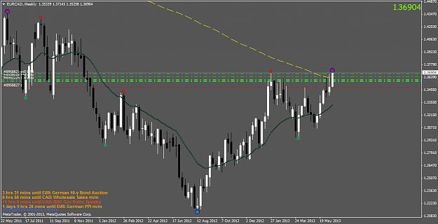 Click to Enlarge

Name: eurcad.weekly.png
Size: 46 KB