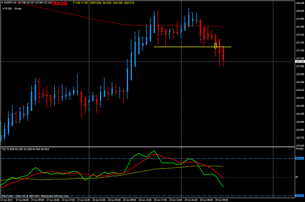 Click to Enlarge

Name: jun 19 eur.jpy.h1 analysis continuation.png
Size: 48 KB