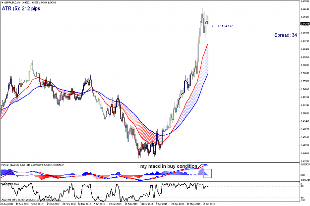 Click to Enlarge

Name: gbpaud-d1-alpari-limited.png
Size: 65 KB