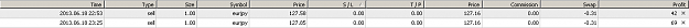 Click to Enlarge

Name: Short Trade.PNG
Size: 5 KB