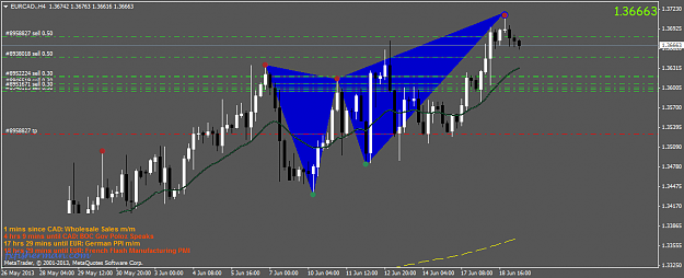 Click to Enlarge

Name: eurcad.h4.png
Size: 41 KB