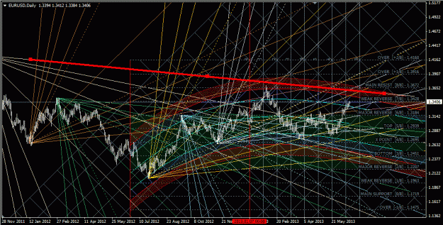 Click to Enlarge

Name: eurusd.gif
Size: 84 KB