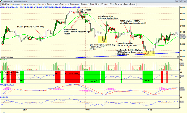 Click to Enlarge

Name: gbpchf.png
Size: 86 KB