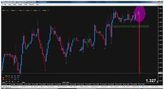 Click to Enlarge

Name: eurusd17.png
Size: 106 KB