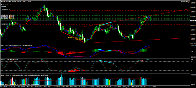 Click to Enlarge

Name: eurusddaily.png
Size: 64 KB