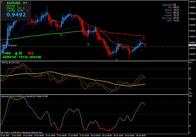 Click to Enlarge

Name: audusdh1.png
Size: 62 KB