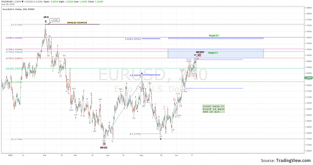 Click to Enlarge

Name: eu_i.png
Size: 213 KB