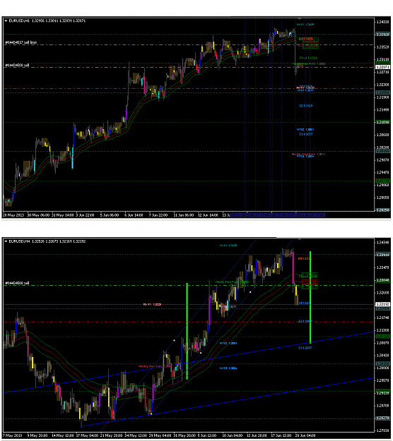 Click to Enlarge

Name: eurusdh1_20jn-vert.png
Size: 74 KB