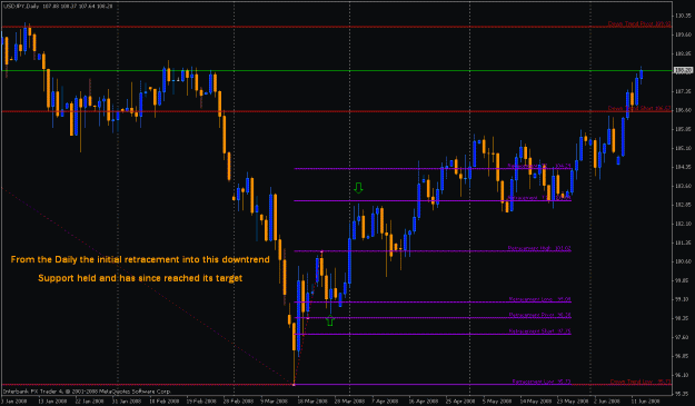 Click to Enlarge

Name: usd_yenst.gif
Size: 25 KB