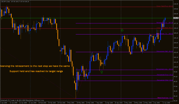 Click to Enlarge

Name: usd_yenst2.gif
Size: 25 KB