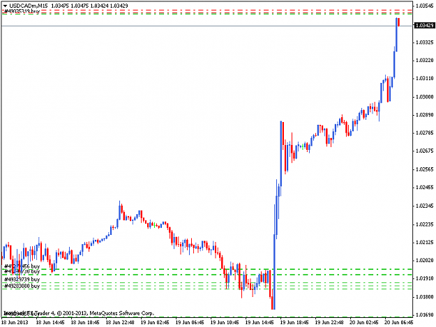 Click to Enlarge

Name: usdcadmm15.png
Size: 24 KB