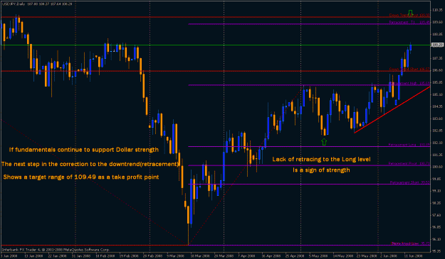 Click to Enlarge

Name: usd_yenst3.gif
Size: 28 KB