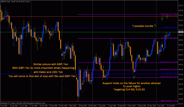 Click to Enlarge

Name: gbp_yenst2.gif
Size: 32 KB