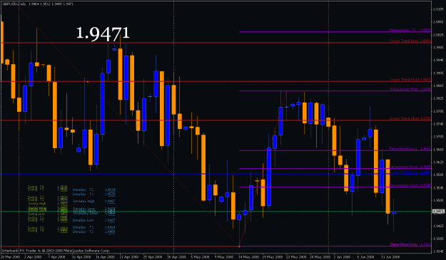 Click to Enlarge

Name: gbp0615.gif
Size: 29 KB