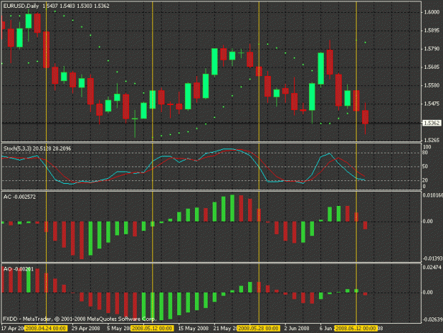 Click to Enlarge

Name: eur_usd_ashfx_daily_example.gif
Size: 25 KB