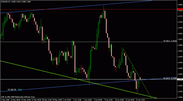 Click to Enlarge

Name: euro_4h_2.gif
Size: 20 KB