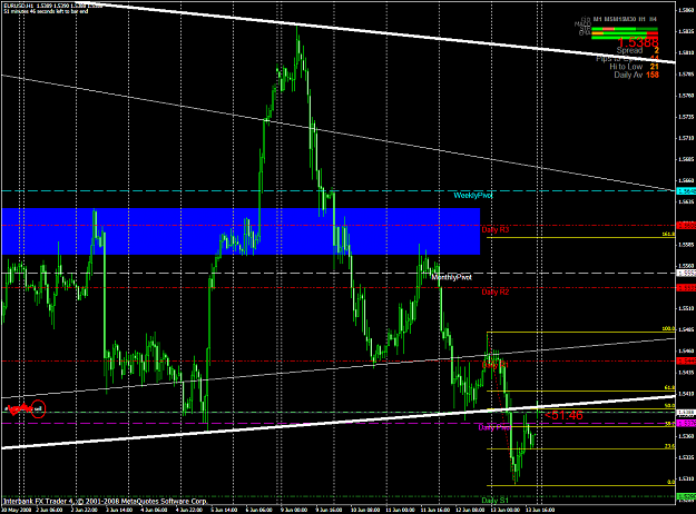 Click to Enlarge

Name: chart1505.PNG
Size: 72 KB