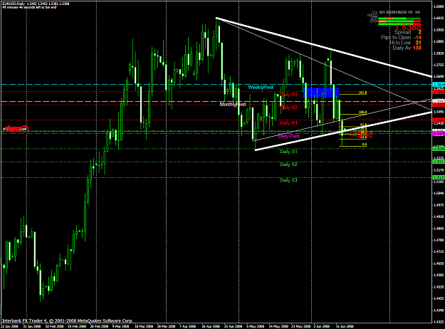 Click to Enlarge

Name: chart1506.PNG
Size: 65 KB