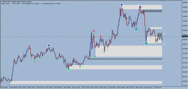 Click to Enlarge

Name: 004.EURJPY M15.png
Size: 42 KB