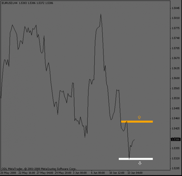 Click to Enlarge

Name: eurusd_4hour_updated.gif
Size: 8 KB