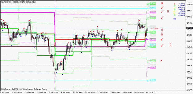Click to Enlarge

Name: gbpchf.gif
Size: 21 KB