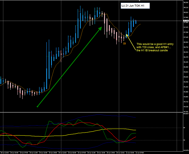 Click to Enlarge

Name: UJ 21 Jun TOK trade example 21-6-2013 3-12-39 PM.png
Size: 43 KB